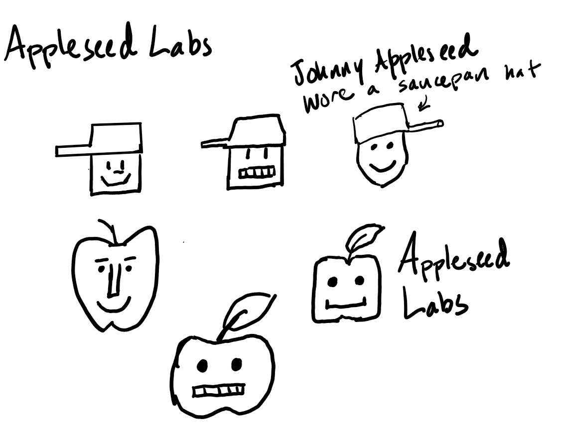 Some early sketches for Appleseed Robotics logos