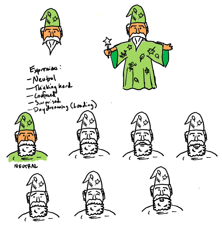 Concept sketches of Druid