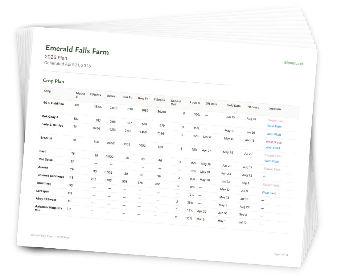 Bloomcast's map view