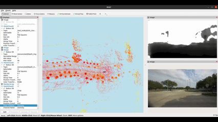 Real-time SLAM pipeline